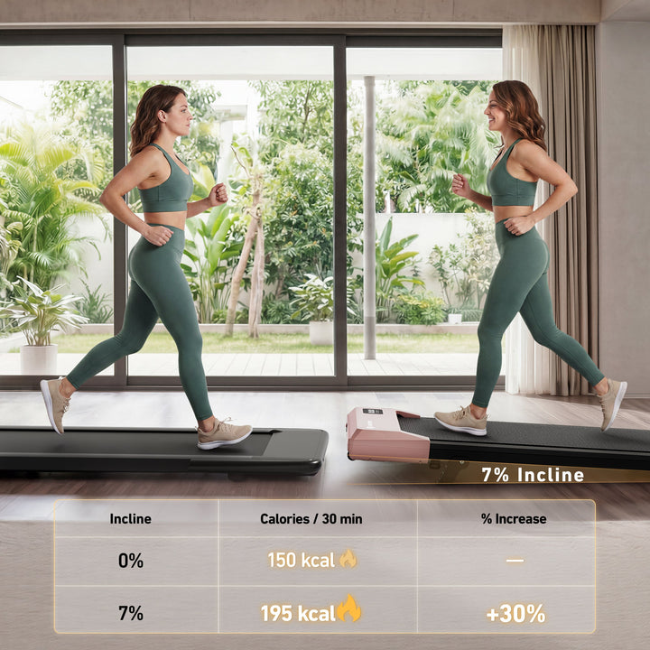 DeerRun Q2 Urban 7% Incline Under-desk Walking Pad with Smart Control | Rose Gold