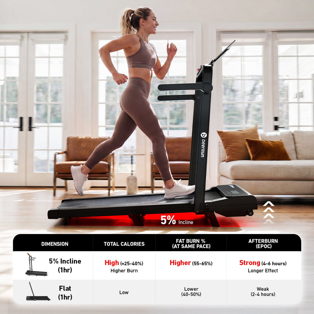 DeerRun A6 Plus Quiet 2-in-1 Foldable Treadmill for Home Walk, Run &amp; Save Space -With 5% Incline, Handlebar &amp; Full Display Screen